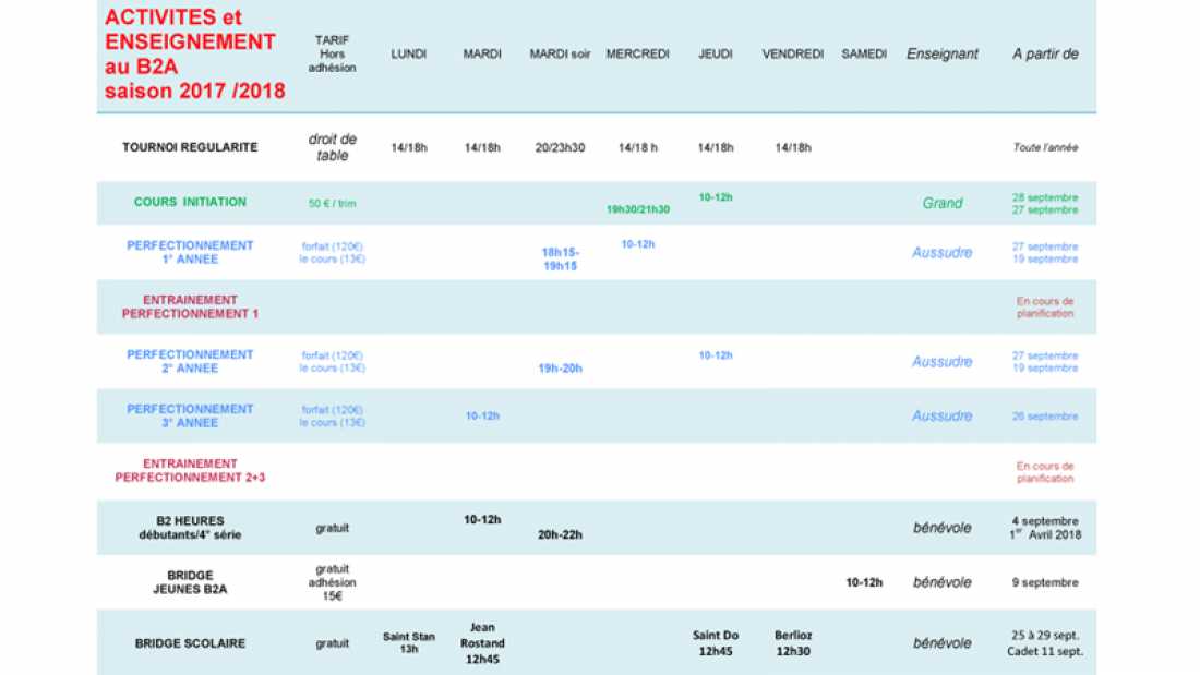 Activités et Enseignement 2017 / 2018